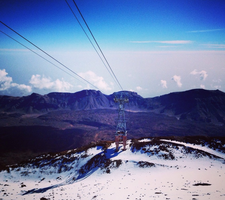 A Weekend in Tenerife, Canary Islands